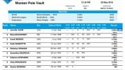 Jenn showed smarts as well as skill in her jump strategy at Hayward Field.