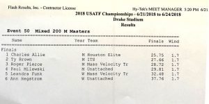 Results of Des Moines masters exhibition neglect to note a stunning M70 world record.