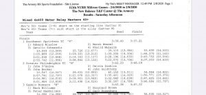 Southwest Sprinters sizzled at Millrose in the M50 4x4 with a spectacular world record.